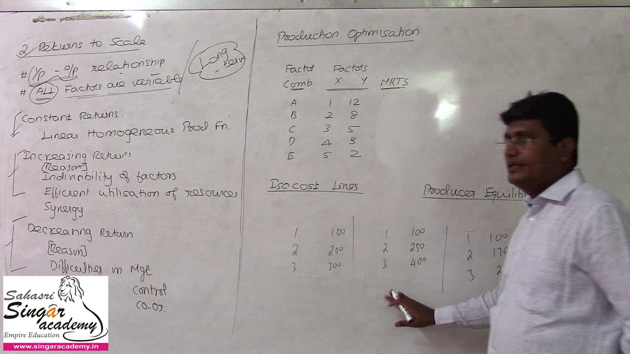 28. Production Function - Long run: Returns to Scale