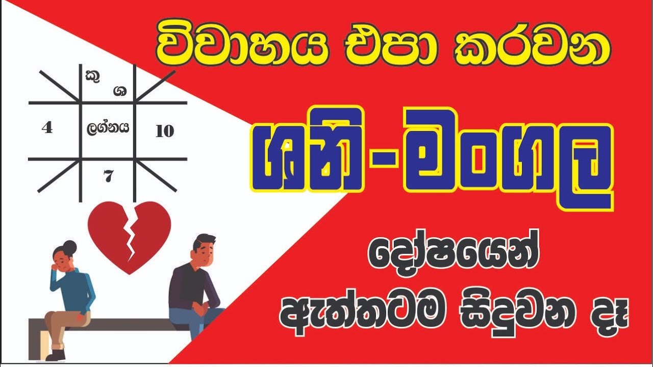 shani mangala yogaya sinhala | ශනි මංගල යෝගය  |  ශනි මංගල දෝෂය | kendare
