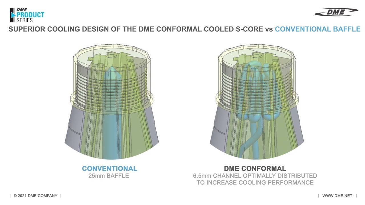 Conformal Cooling S-Core From DME