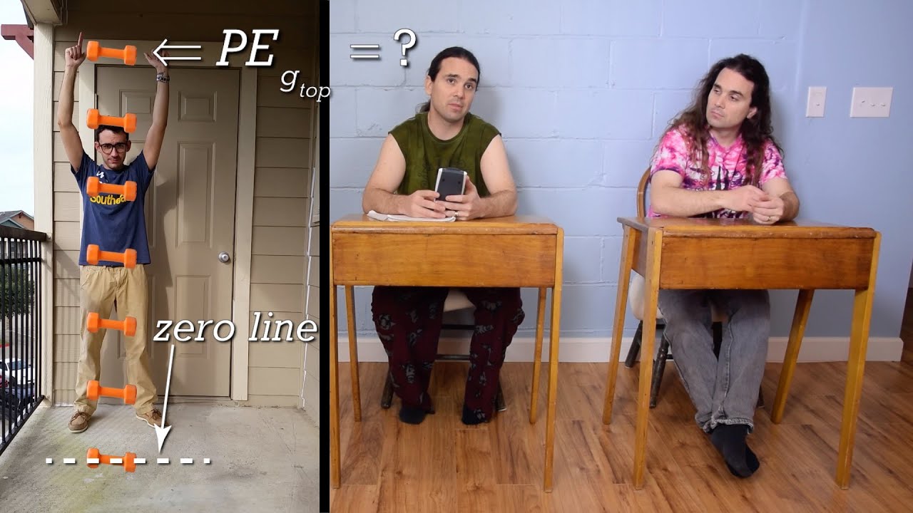 Introduction to Conservation of Mechanical Energy with Demonstrations