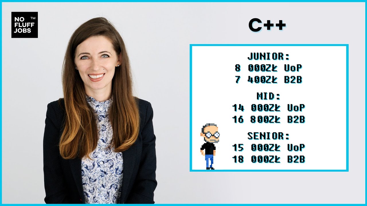 Oferty pracy ze znajomością technologii C++ || SpeedJobs  [2021]