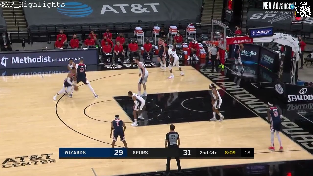 Cassius Winston  8 PTS: All Possessions (2021-01-24)