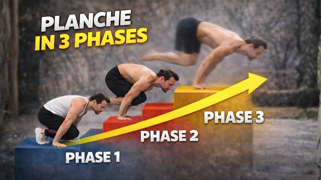 ⏱ The 3 Phase Planche Blueprint