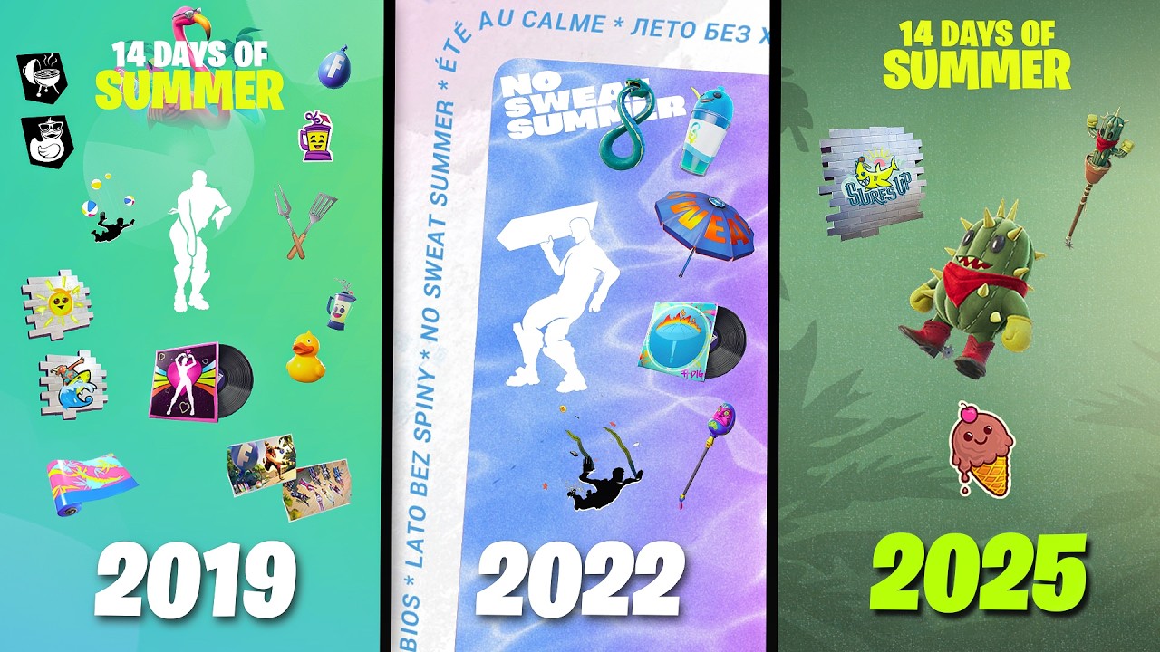 All Fortnite Summer Event Rewards (2019 - 2025)