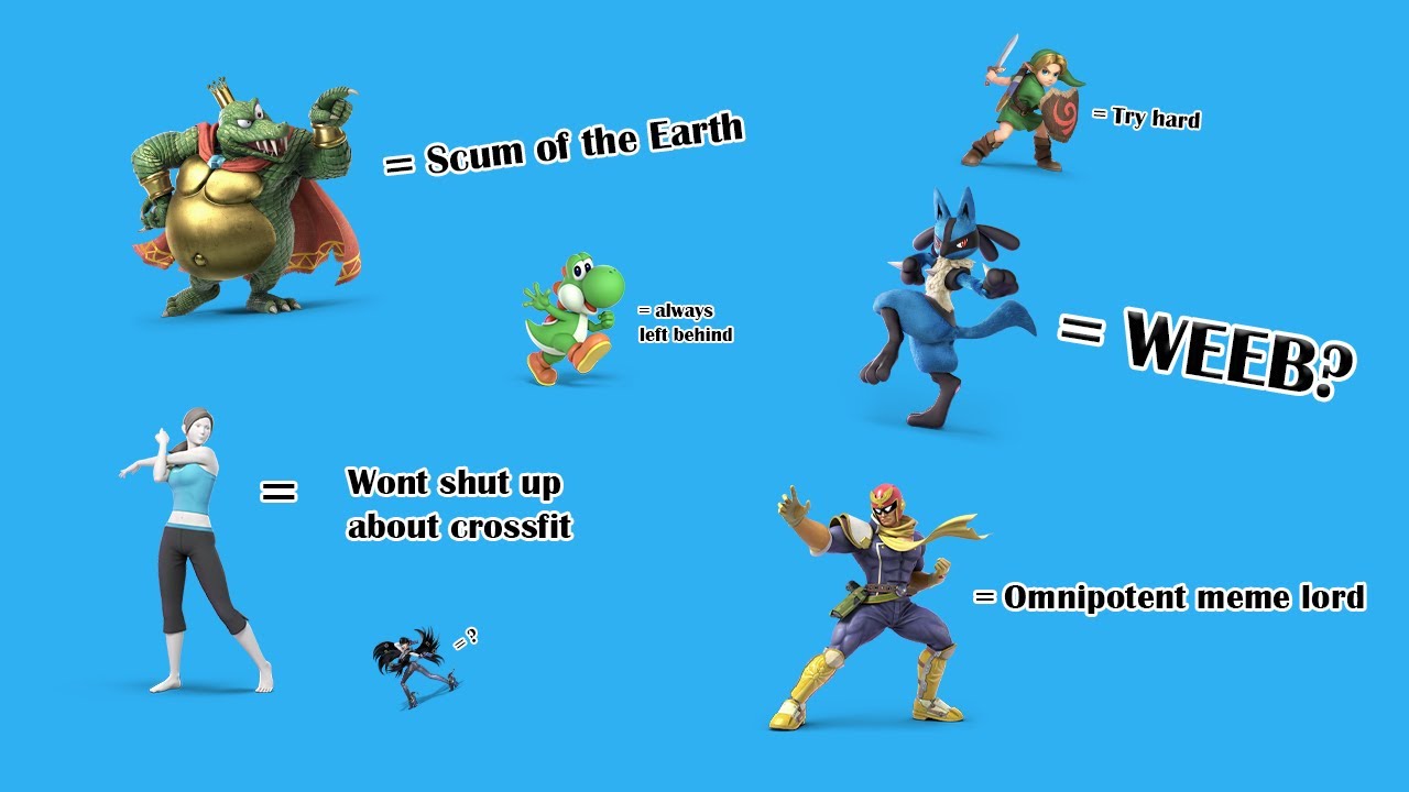 What Your Smash Main Says About You pt 1