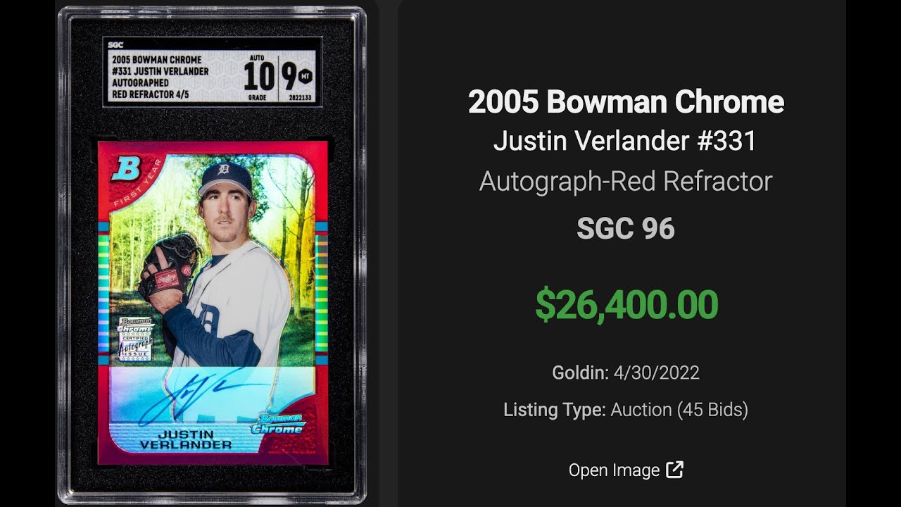 High(ish) Rollers: The Best Pitchers Since 1980 and Their Most Expensive Sportscard Sale To Date