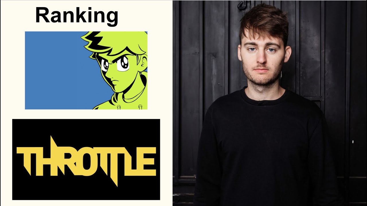 Throttle Monstercat Ranking