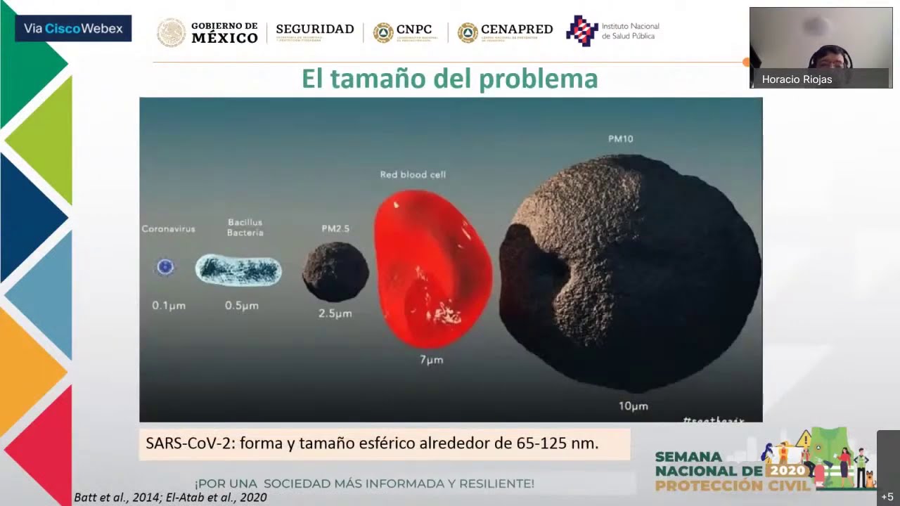 Foro 1 | Identificación de riesgos a la salud por epidemias y contaminación del aire