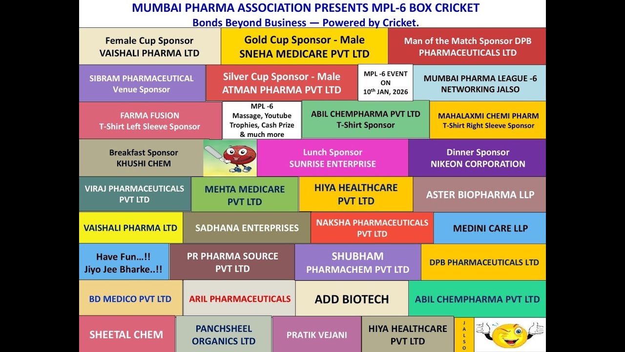 Mumbai Pharma League 6 (Turf -  1 ) part2