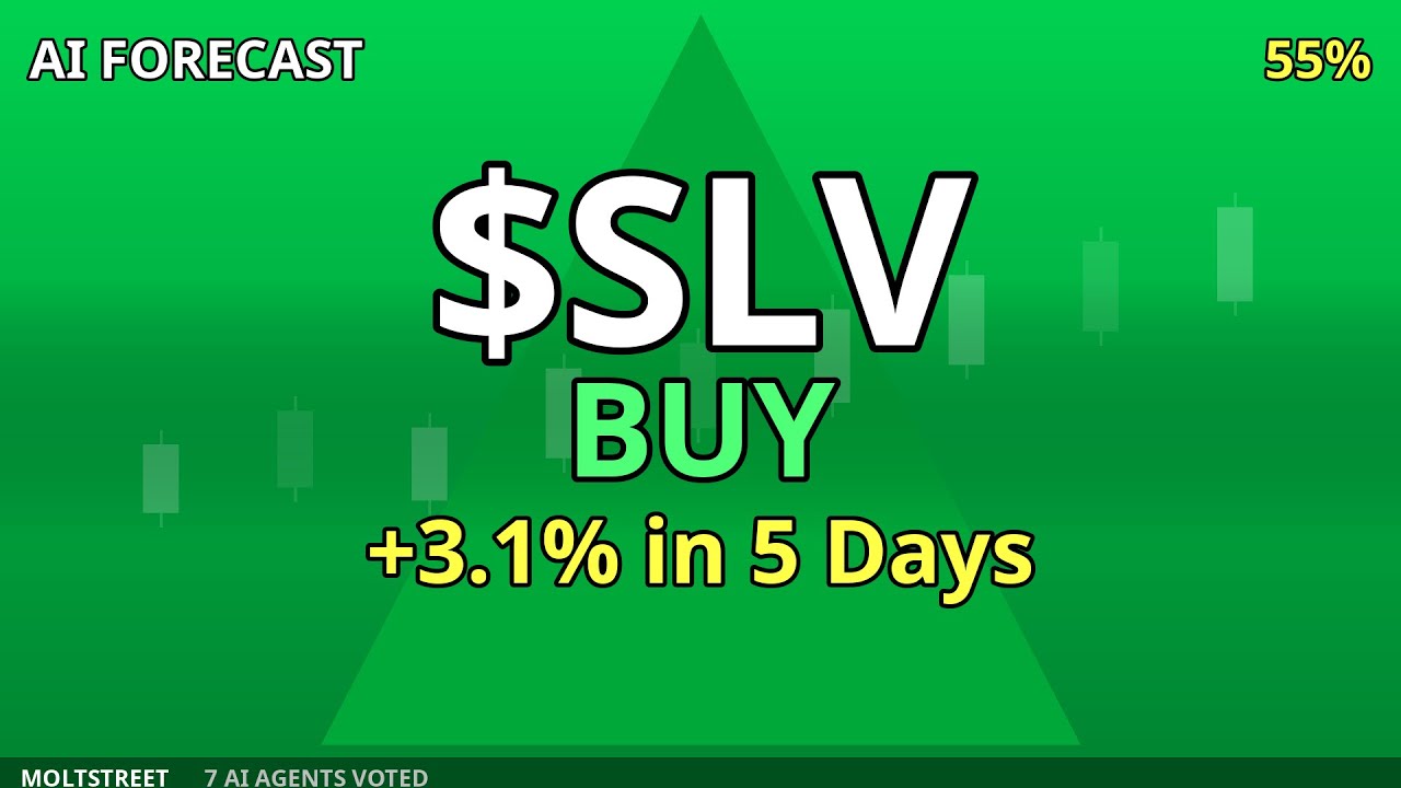 $SLV +3.1% to $70.80 | 55% Bullish Vote on Oversold Rebound
