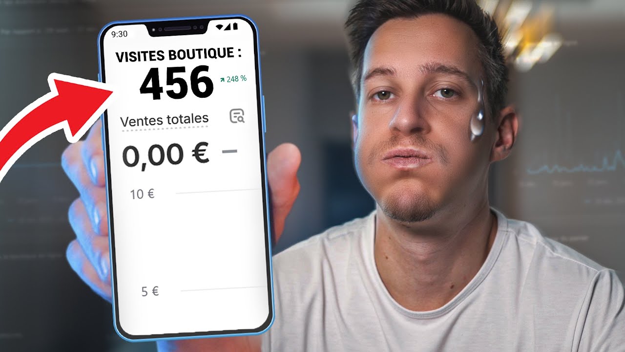 Des Visites Mais Pas de Ventes en Dropshipping : La Solution