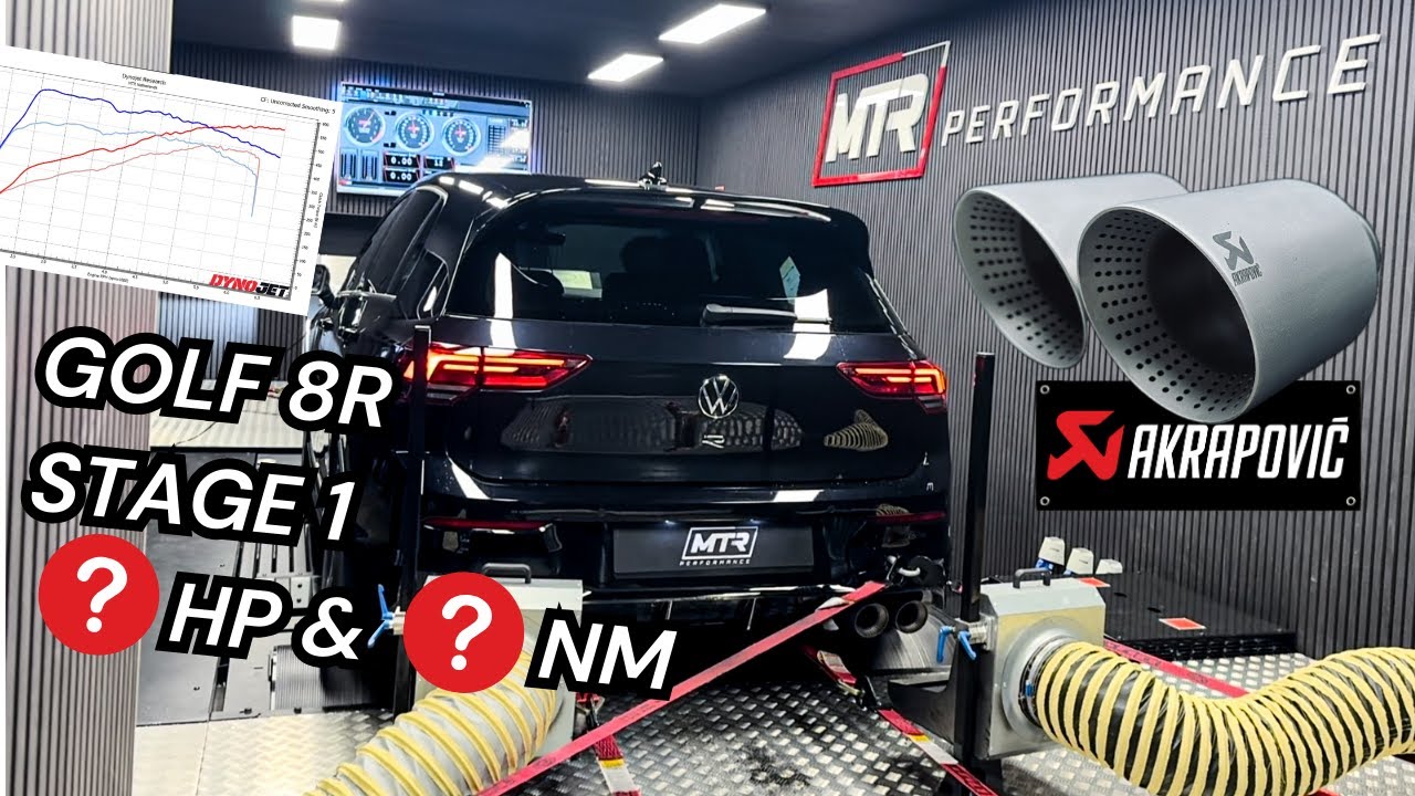 2021 VW Golf MK8 R Akrapovic | Dyno Runs STOCK VS STAGE 1 & Exhaust Sound