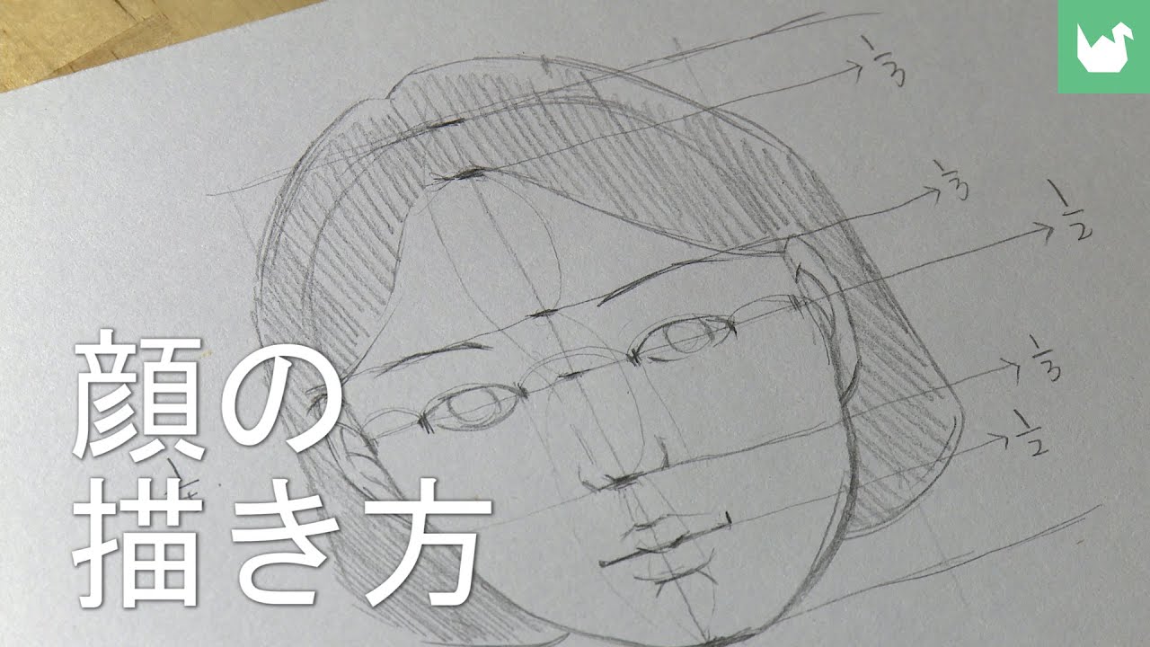 簡単に描くことを学ぶ：顔