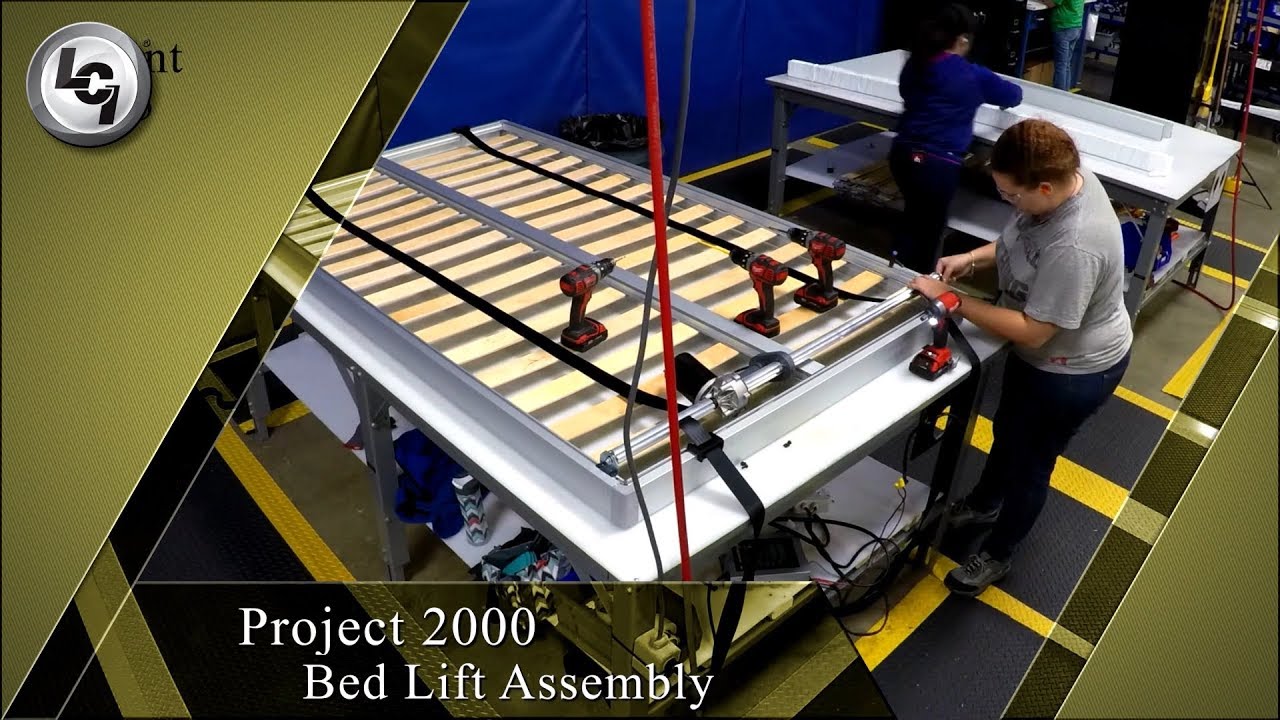 Integrating Italian Manufacturing Processes