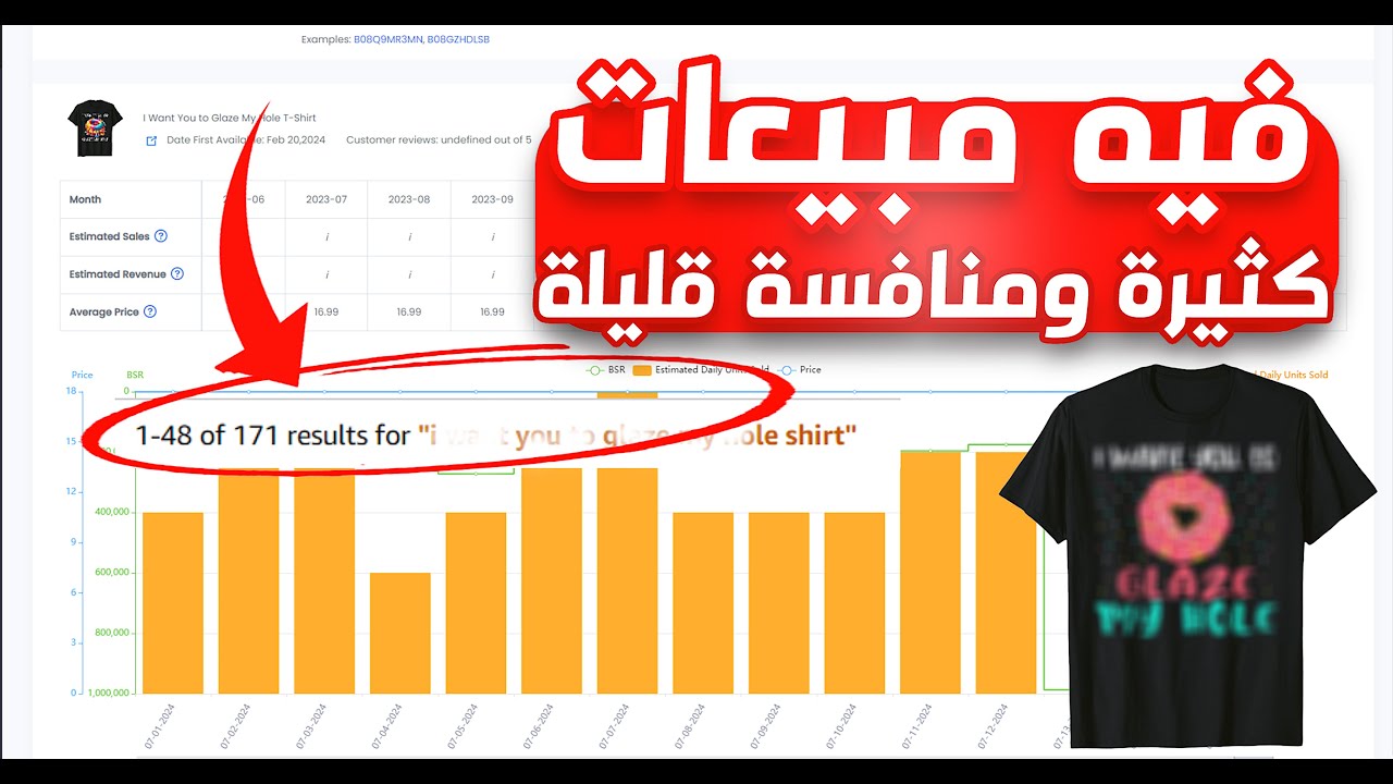 لا تفوت هذا النيتش الطباعة عند الطلب Amazon Merch On Demand