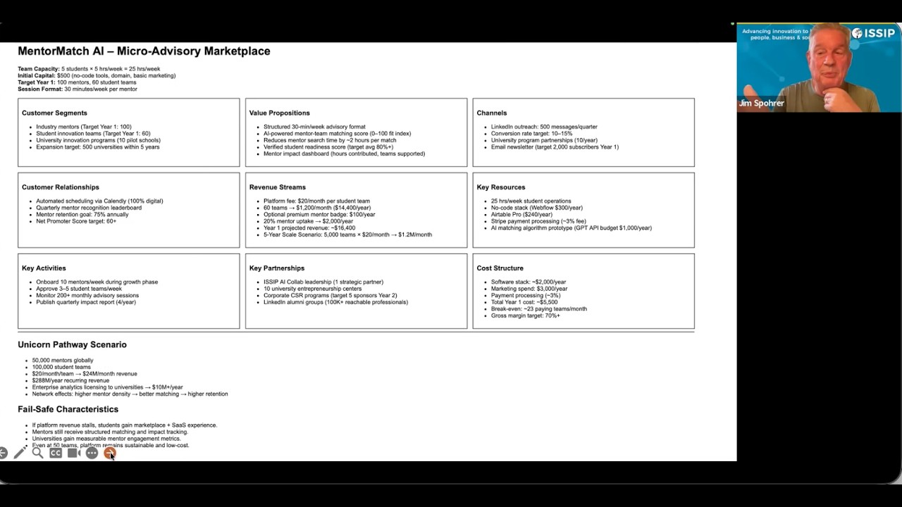20260222 Student CEOs Sprint Advice AICollab   Part 2 BMC
