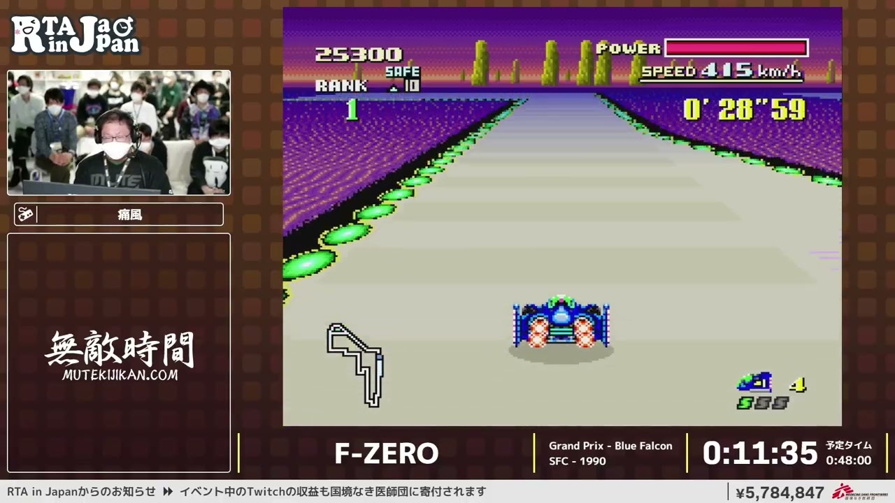 F-ZERO - RTA в Японии зимой 2022 года