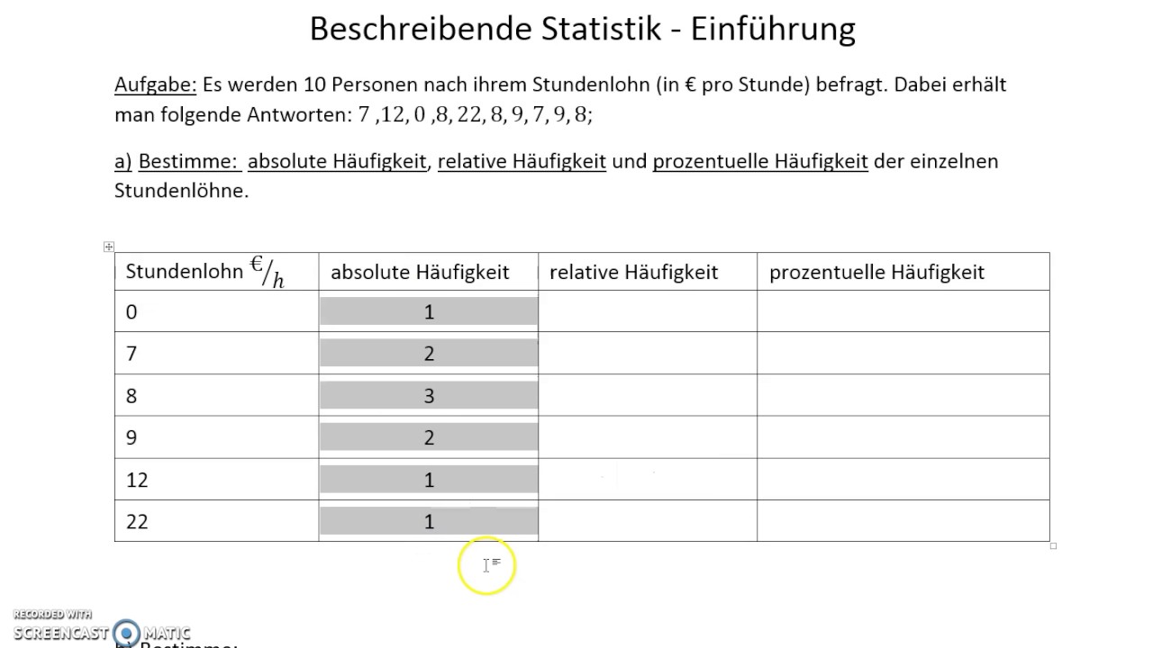 absolute, relative und prozentuelle H&auml;ufigkeit