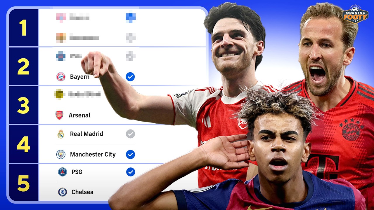 Predicting the UEFA Champions League TO THE FINAL