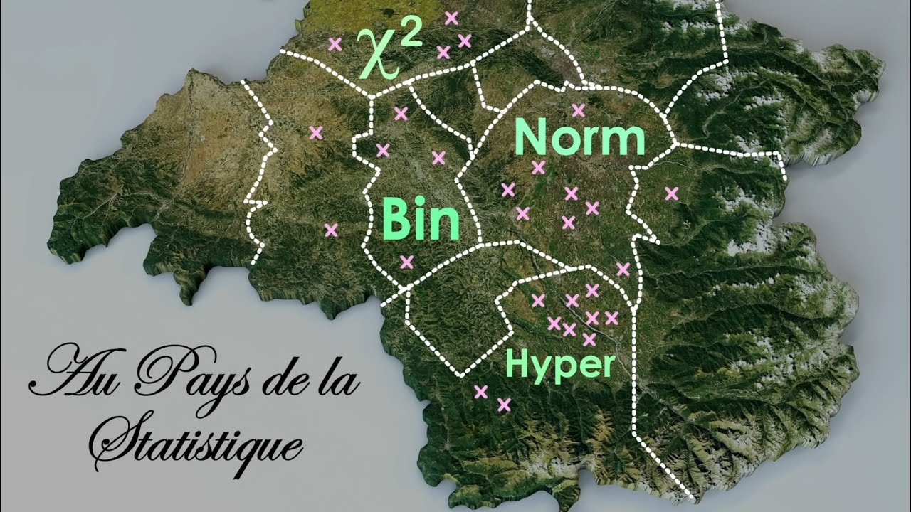 Rencontre avec la distribution hypergéométrique
