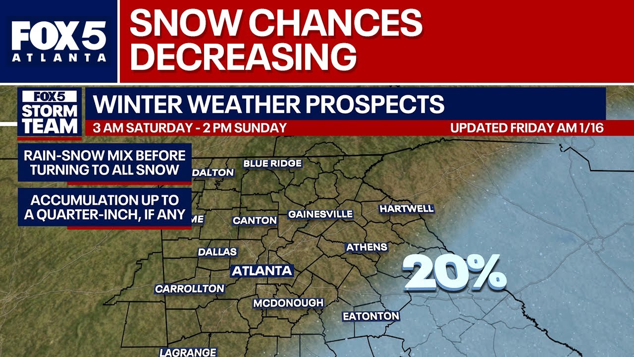 New weekend snow forecast for metro Atlanta | FOX 5 News