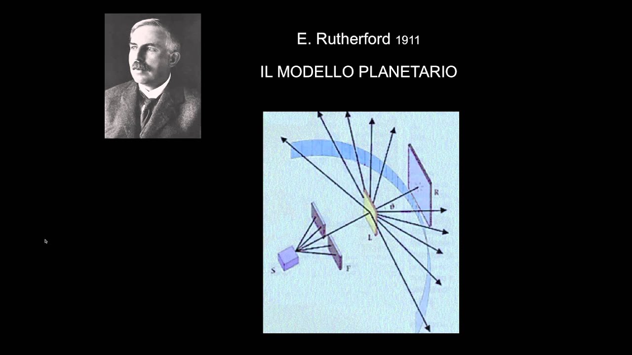 MODELLI ATOMICI