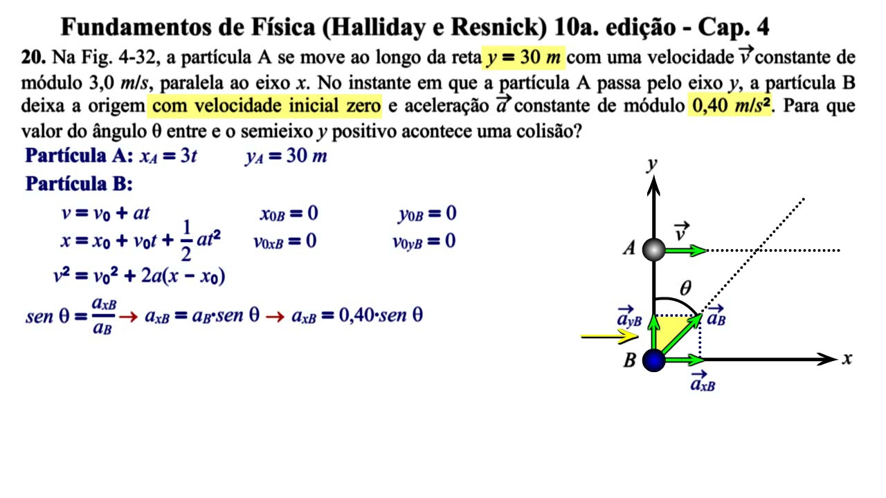 Aula 20 - Fundamentos de Física (Halliday e Resnick) 10a. Edição - Cap 4.