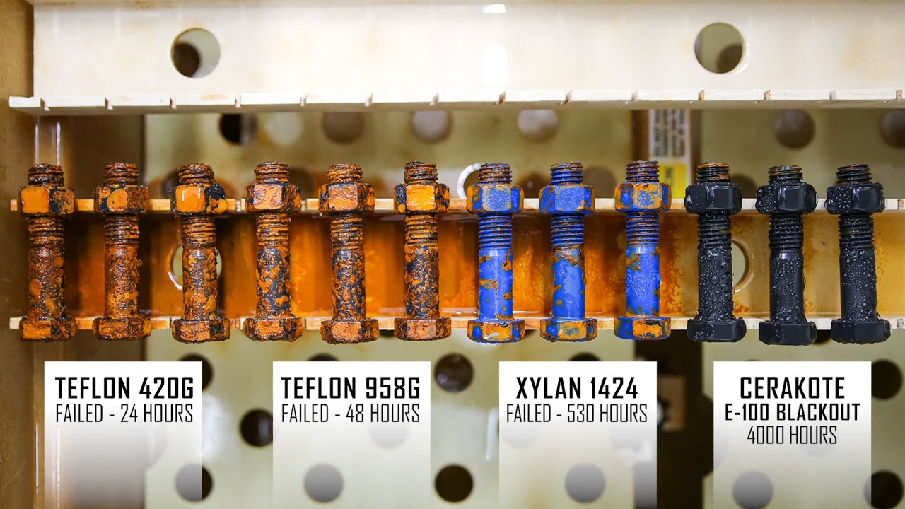 Cerakote vs. Teflon&reg; and Xylan&reg; | Who Will Finish Strong?