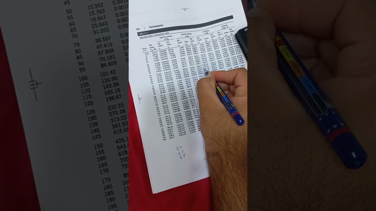 طريقة استخدام interpolation في الحاسبة العلمية
