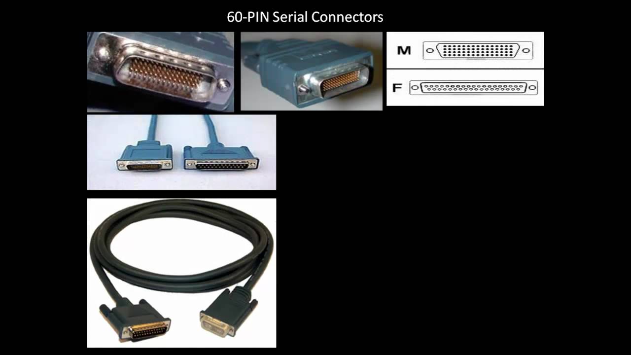 WAN Protocols and Connection Technologies - Cisco IOS