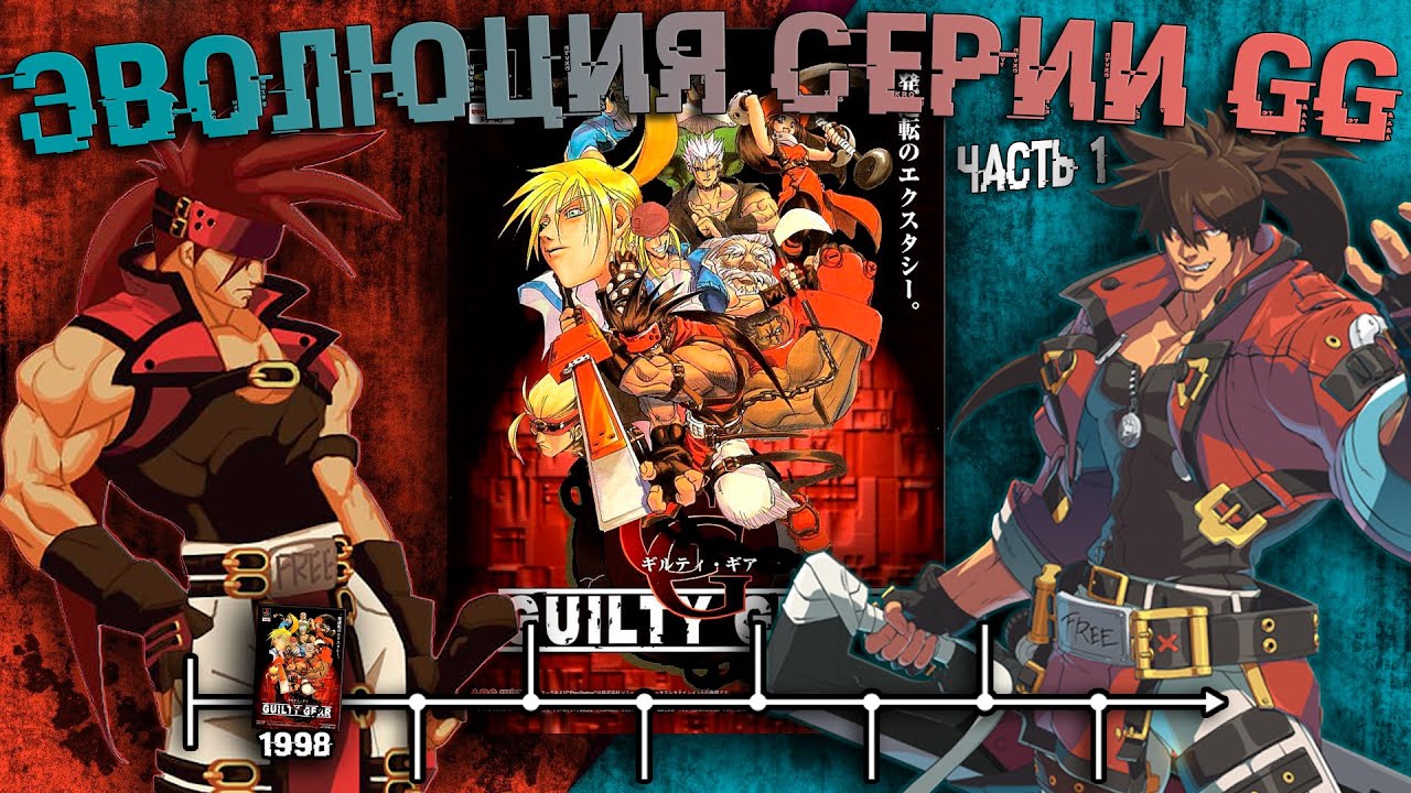 #1. Полный обзор Guilty Gear Missing Link | Игровые механики, режимы, сюжет