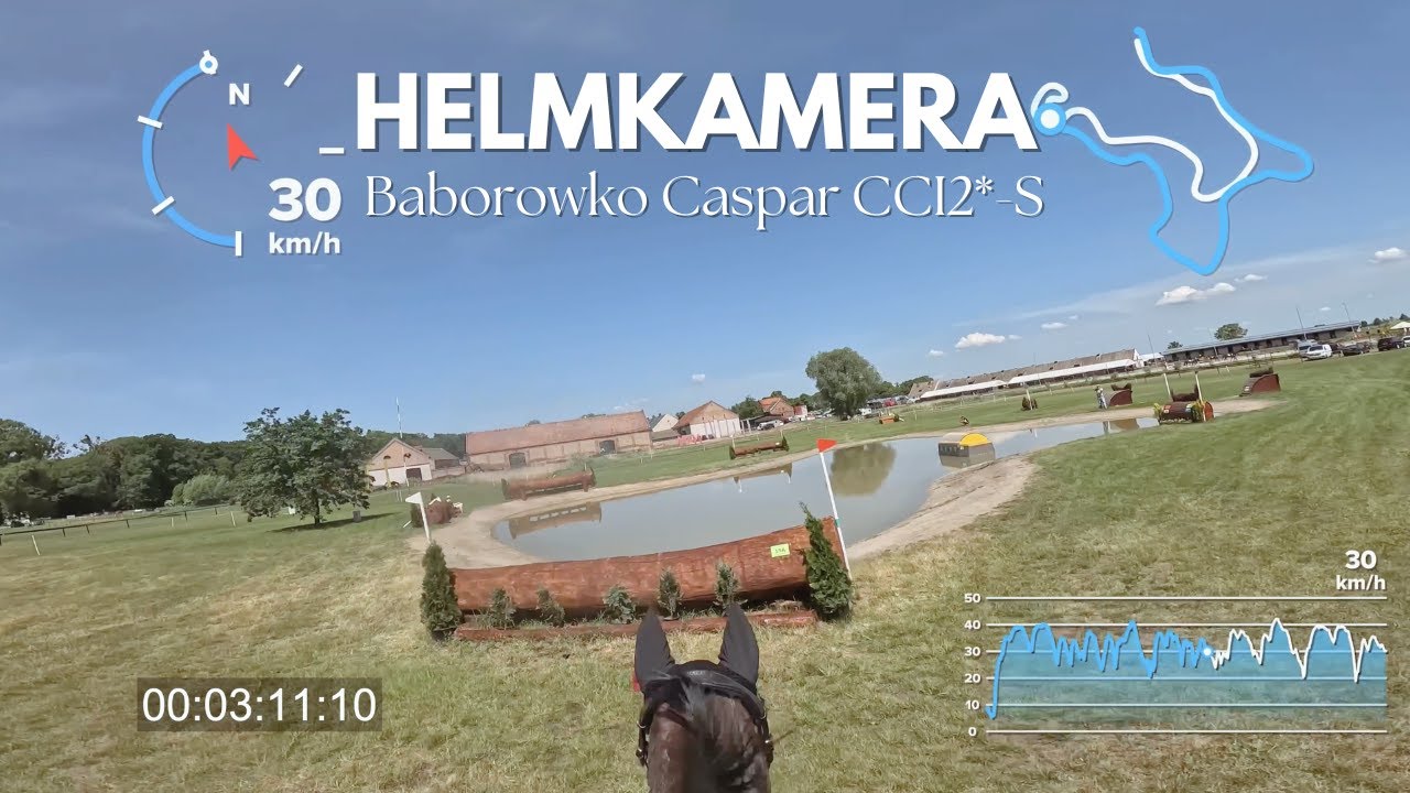 HELMKAMERA kommentiert - Caspar in Baborowko / 2* / Mai 24 / 4K