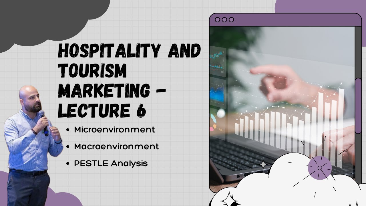 Navigating the Marketing Environment: Understanding Micro, Macro, and PESTLE Analysis - Lecture 6