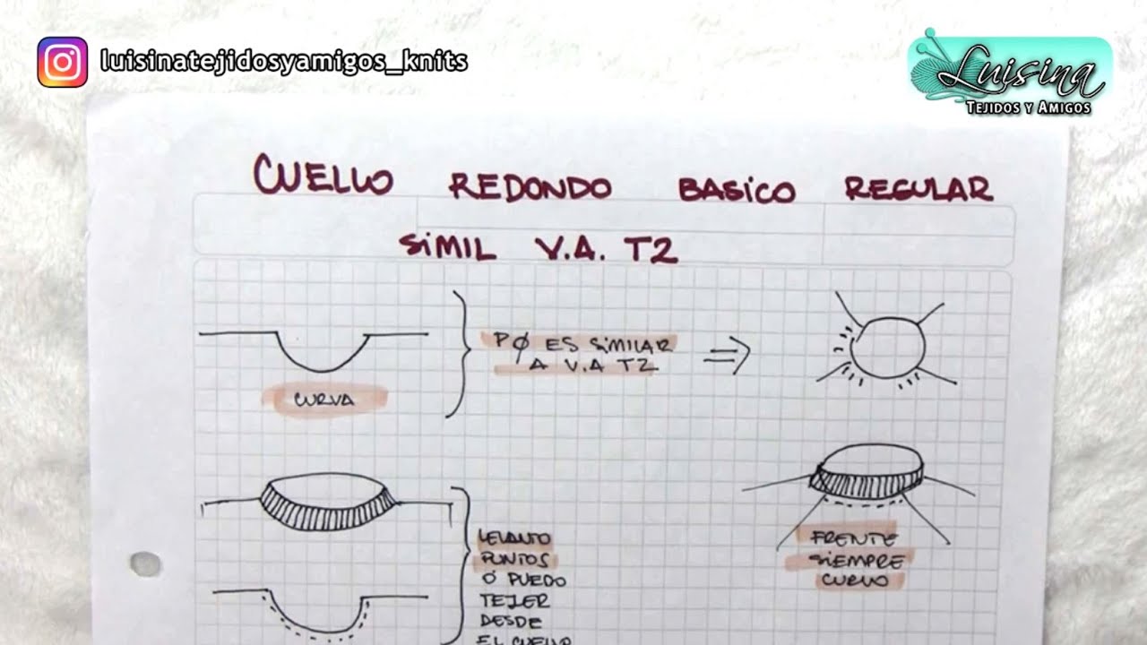 CUELLO REDONDO BASICO REGULAR PATRON DE PORCENTAJE   LUISINA TEJIDOS Y AMIGOS
