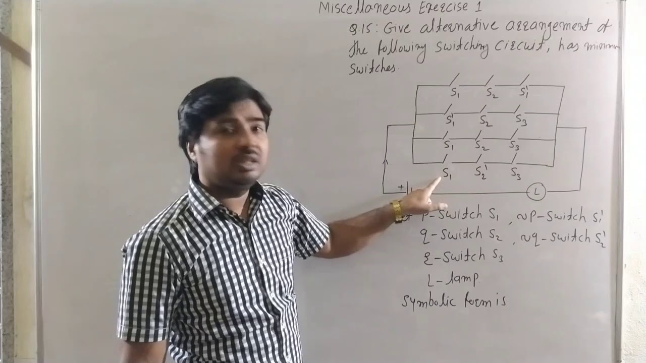 Lec27 Mathematical Logic : Miscellaneous Exercise1 : Q.14,15,16,17