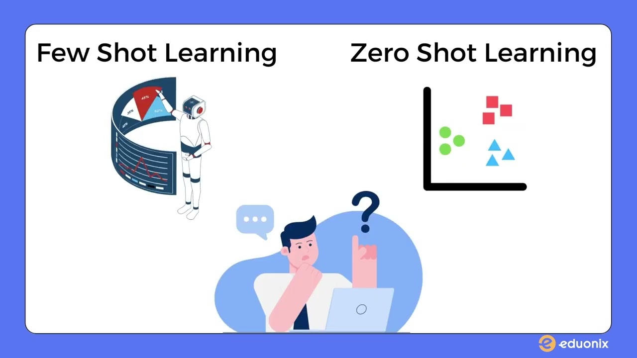 Generative AI Guide | DALL-E, ChatGPT & Creative AI Tools Explained for Beginners