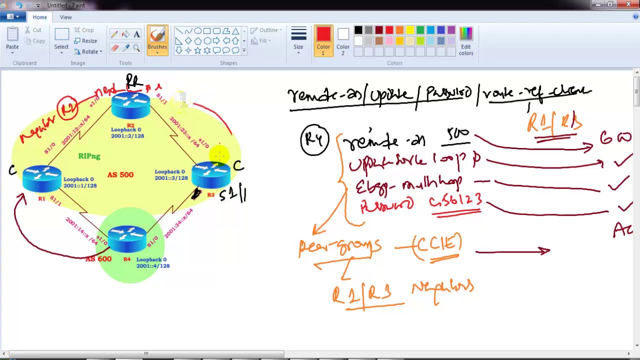 1205  IPV6 BGP path Manipulation