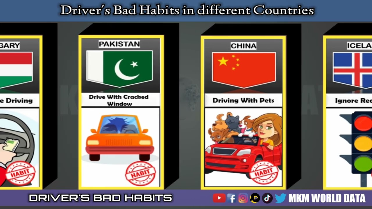 Drivers Bad habits in different Countries #driver #drive #habits #different #country