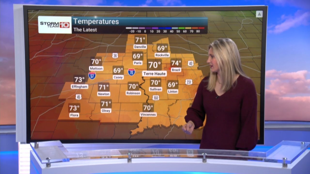 The warmer weather is here - but for how long?
