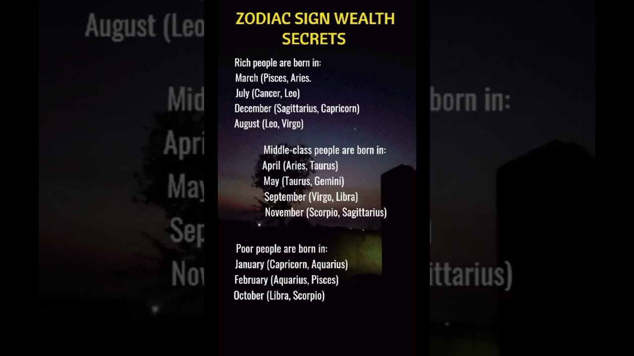 Zodiac Signs Wealth Secrets #syedakhanambukhari #zodiac #horoscope #shorts #update #latest #trending