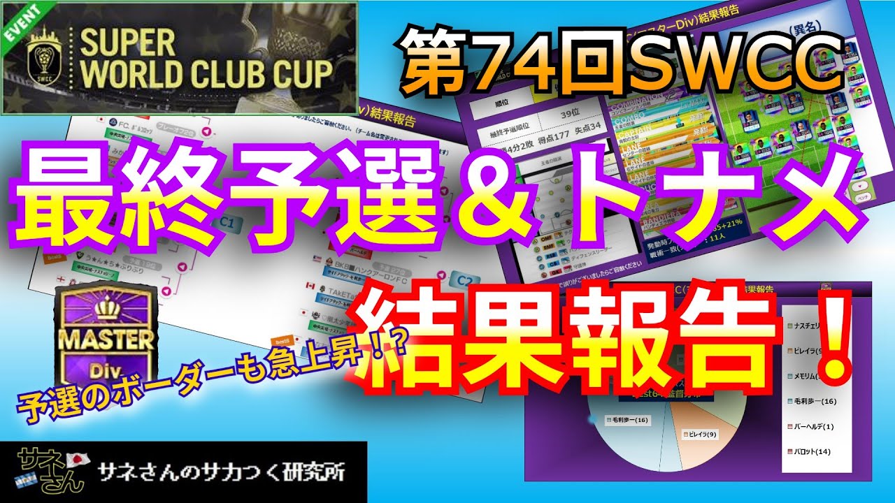 【サカつくRTW】サネさんのサカつく研究所　第894回「SWCC(マスターDiv) 結果速報！」