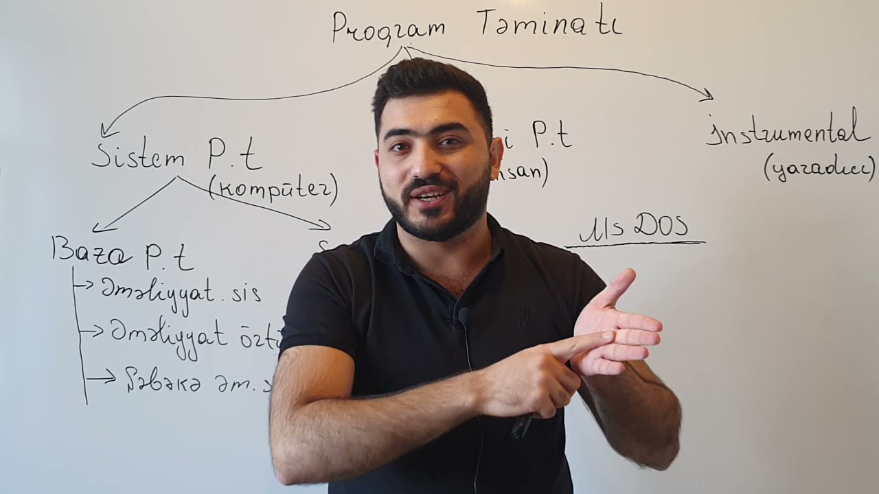 İnformatika | Ən Mükəmməl Öyrənəcəyiniz Mövzu | Kənan Şərifli