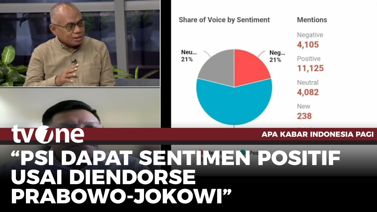 Sentimen Publik Terhadap PSI Positif, Drone Emprit Beri Catatan | AKIP tvOne