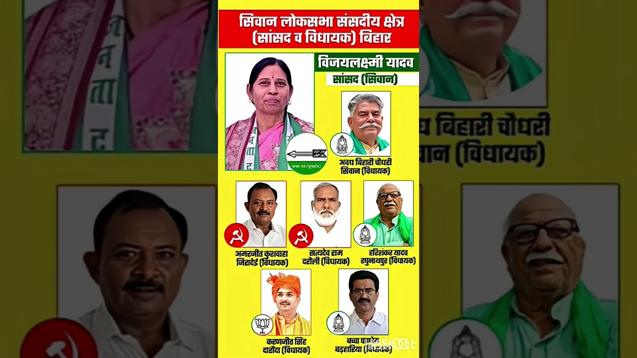 Bihar Lok Sabha election results #soniagandhi #rahulgandhi #congress #bjp #up #raebareli #bihar