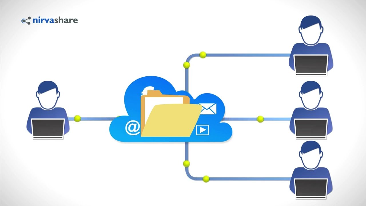 Secure file sharing for AWS S3 and Azure Blob object storage.
