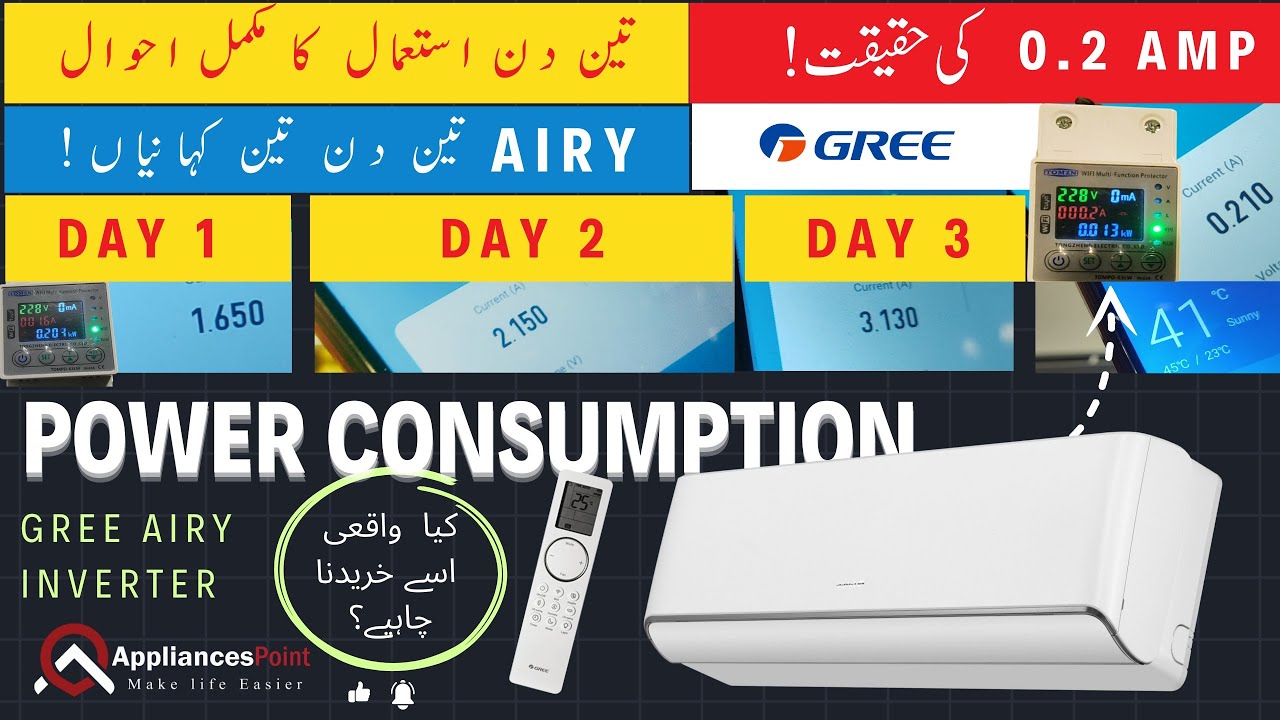 Gree Airy 1.5Ton  Power Consumption| Gree Airy Kitnay Ampere Layta ha | Gree Airy Electricity usage