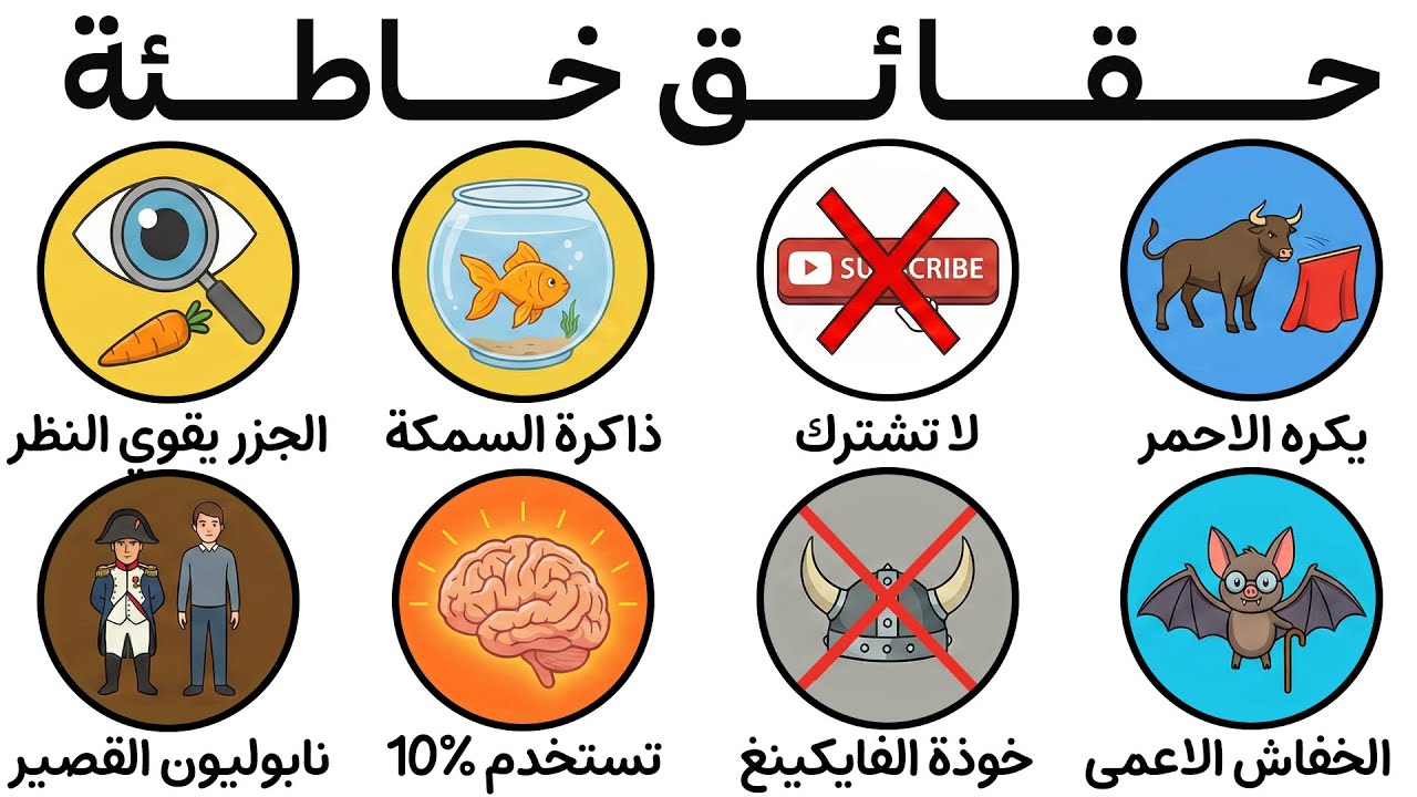 شرحٌ لكل الحقائق الخاطئة التي لا يزال الجميع يؤمن بها