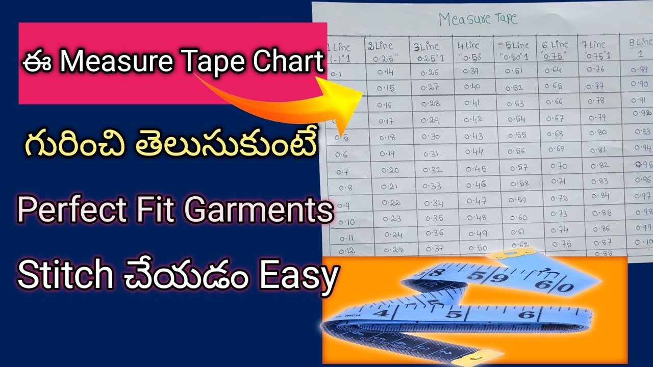 Measure Tape Explanation for Perfect Fit Garments