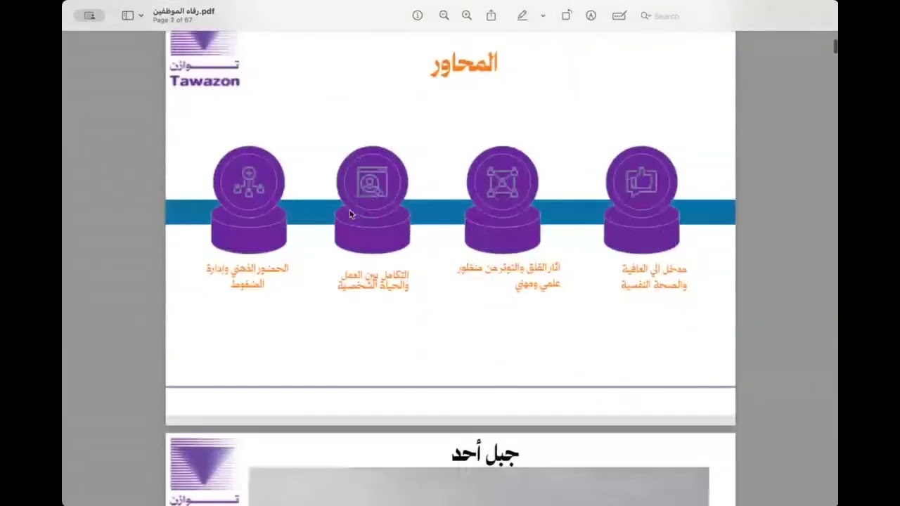 محاضرة طاقتك في عملك  ادوات لبيئة نفسية