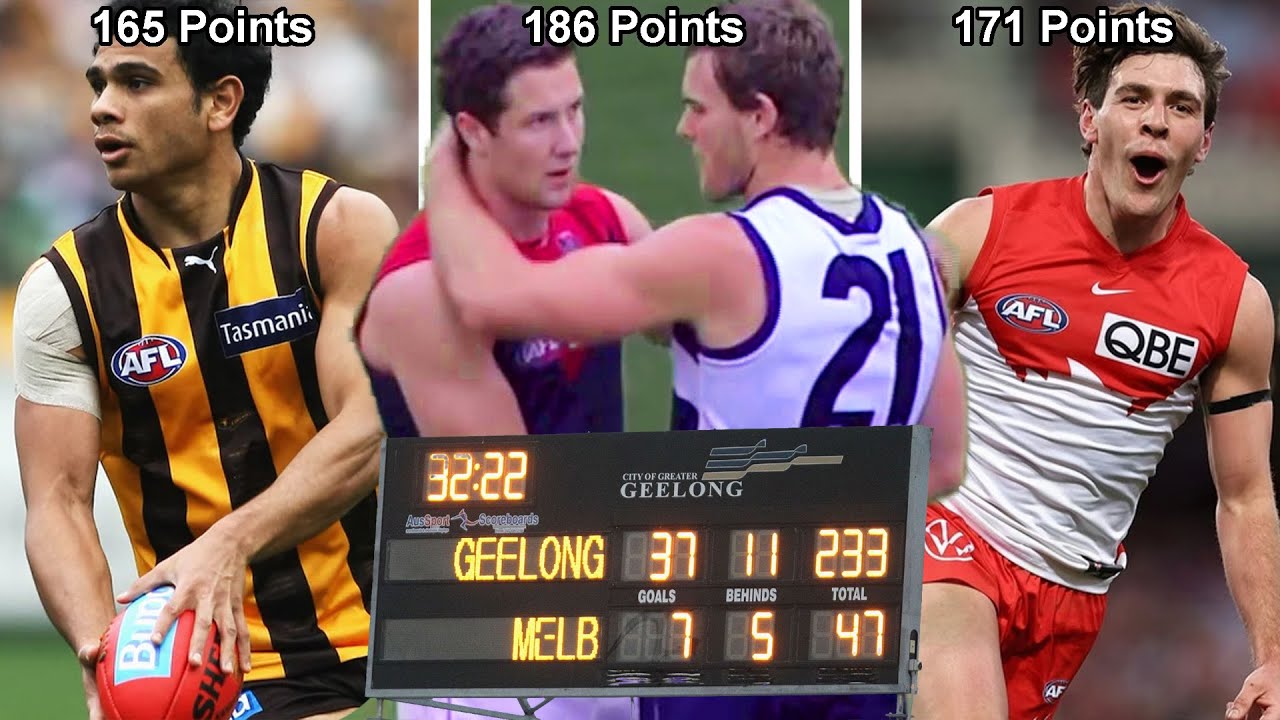 Every AFL Team's BIGGEST Winning Margin Since 2000